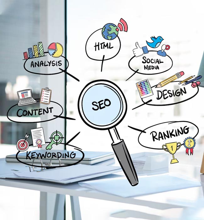 SEO services